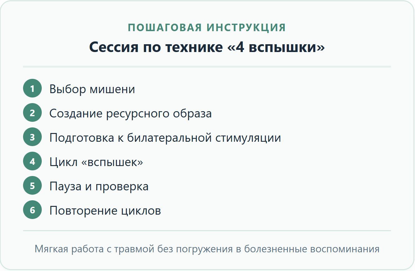 ДПДГ-4-вспышки-1.JPG