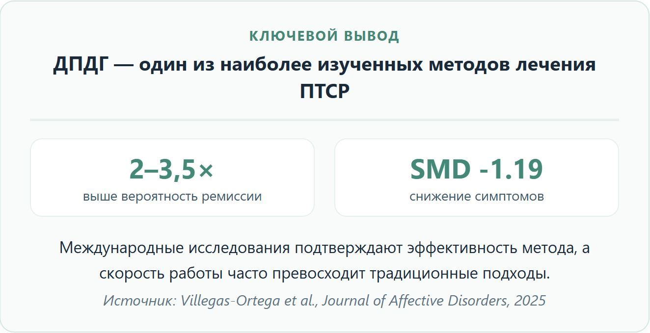 ДПДГ-при-ПТСР-4.JPG